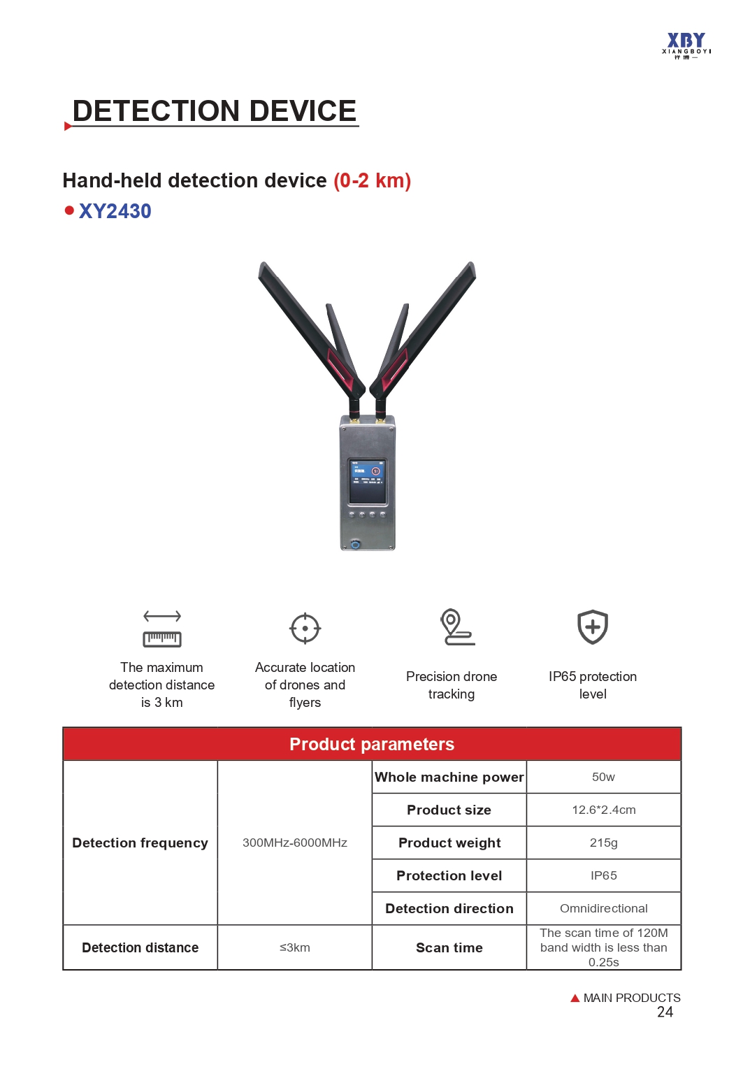 YX-XY2430